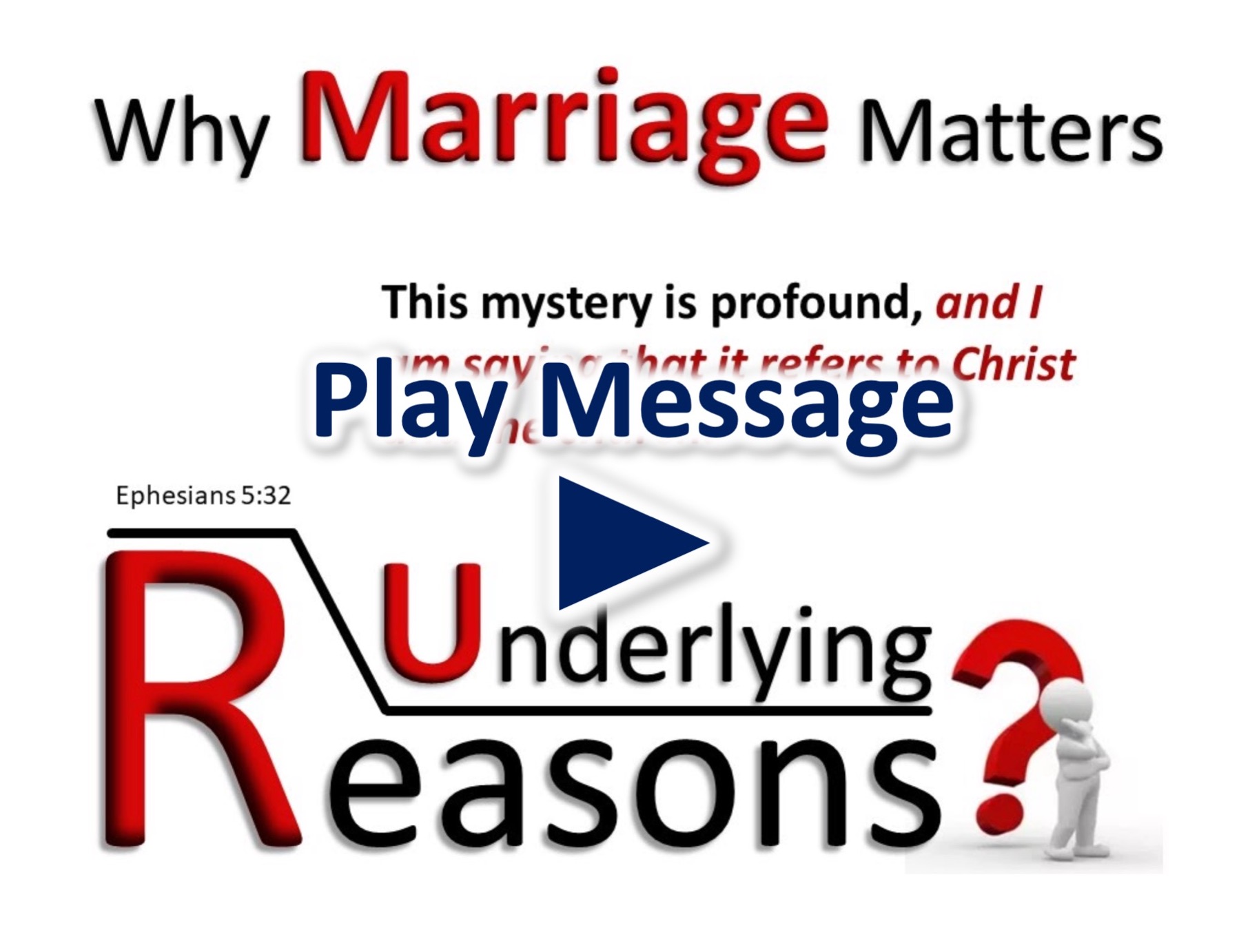 Why Marriage Matters